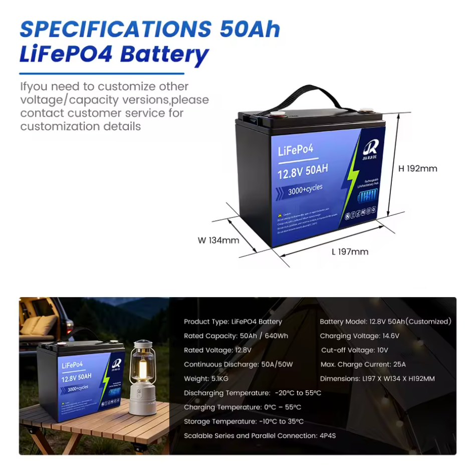 Customized 12.8V 50Ah lithium iron phosphate battery/lead-acid battery replacement battery with built-in BMS