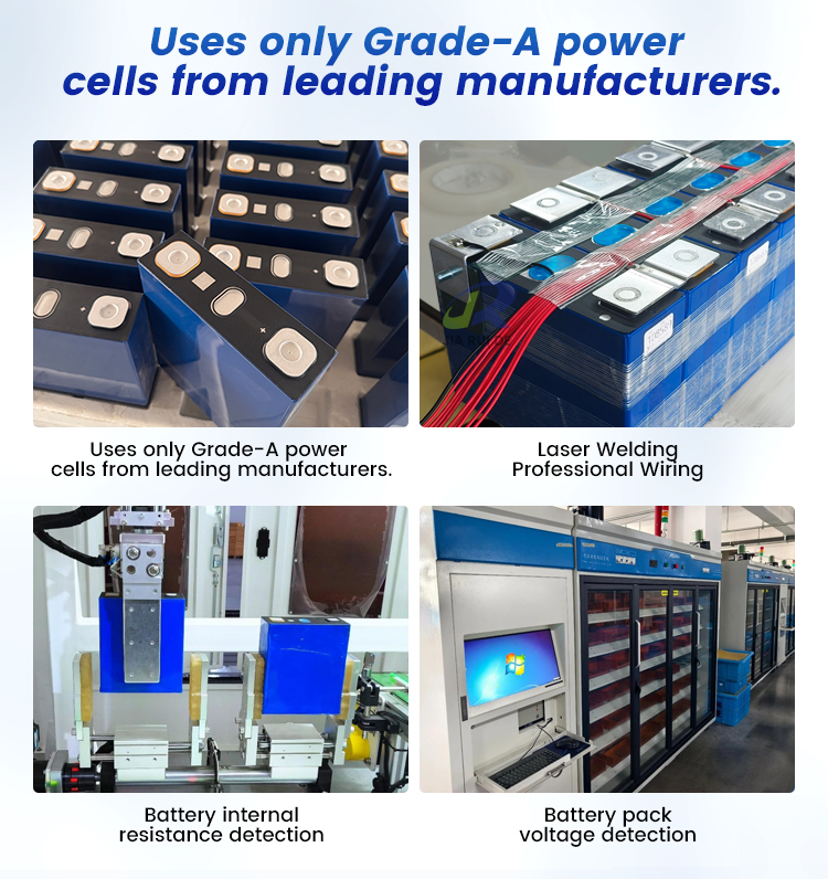 Golf Cart Lithium Battery