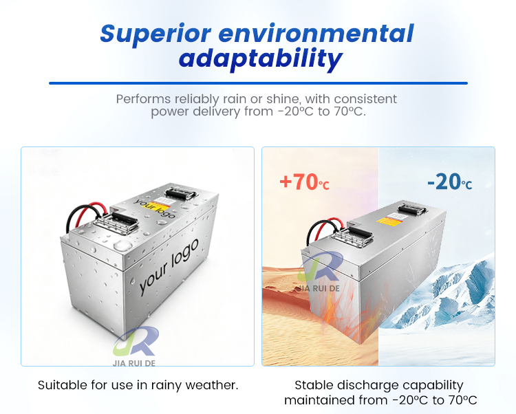 60V electric tricycle battery