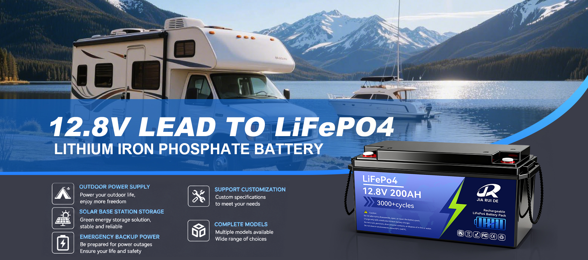 Golf Cart Lithium Battery